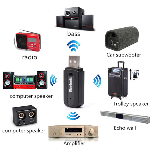 Adaptador de Audio mini USB vía Bluetooth